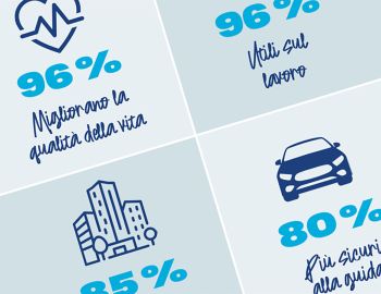 la sordità in italia dati eurotrack ita 2025