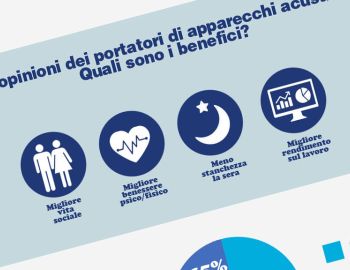 infografica sordità cover