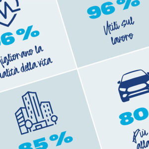 la sordità in italia dati eurotrack ita 2025